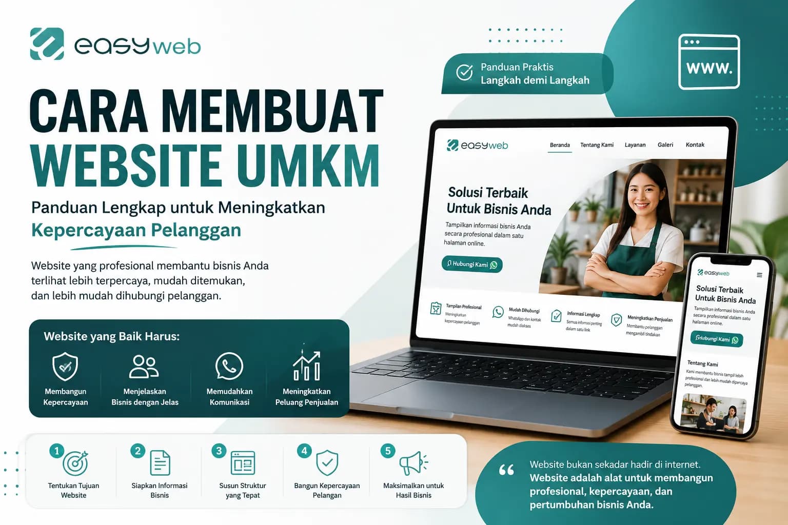 Cara Membuat Website UMKM yang Profesional dan Mudah Dipercaya Pelanggan